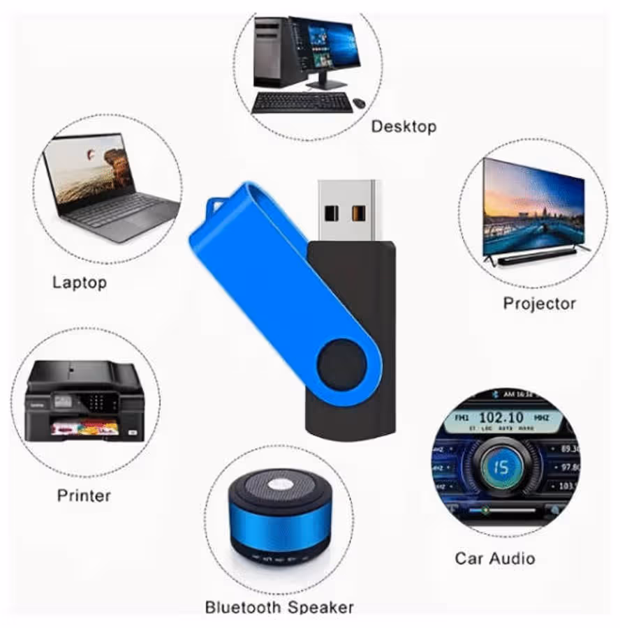 USB Flash Drive/USB 2.0 / Drive High-Speed Rotating Design, The Actual Capacity of 8 Gb