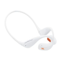 JBL Endurance Pace TWS Open Ear Headphone-White